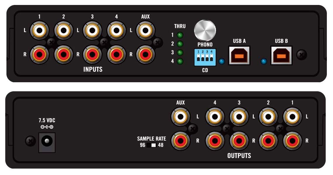 RANE SL4 | Serato DJ & Scratch Live 4 Deck Computer DJ System | agiprodj